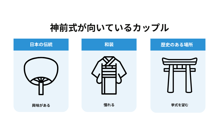 神前式が向いているカップル