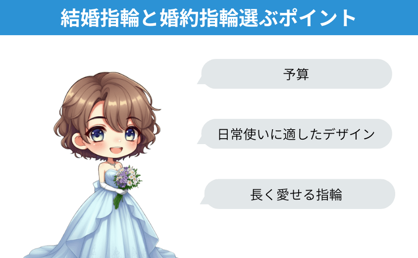 結婚指輪と婚約指輪選ぶポイント