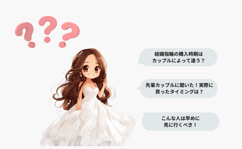 結婚指輪いつ見に行こう